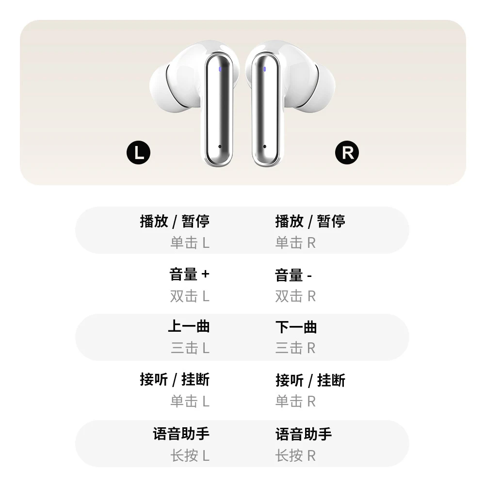 Supplier illustration of W901 touch controls in Chinese